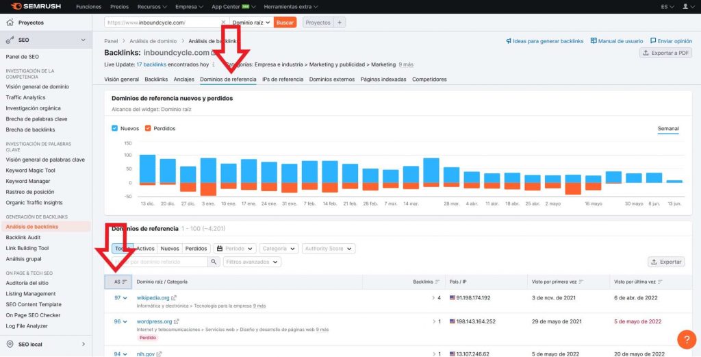 analisis seo backlinks