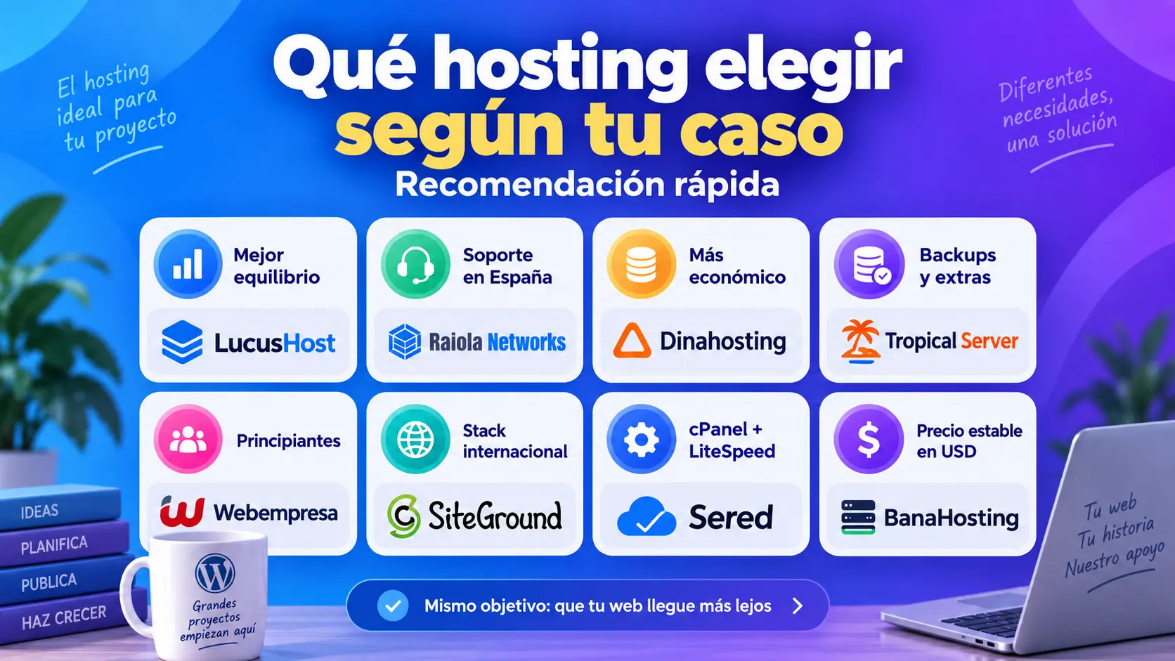 Qué hosting WordPress elegir según el tipo de proyecto